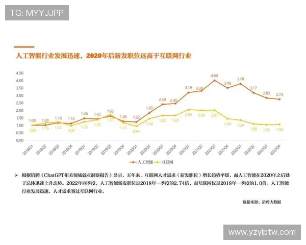 全面解析利高娱乐：行业现状与未来发展趋势